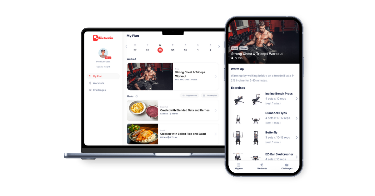 Dietornia's meal and workout plan