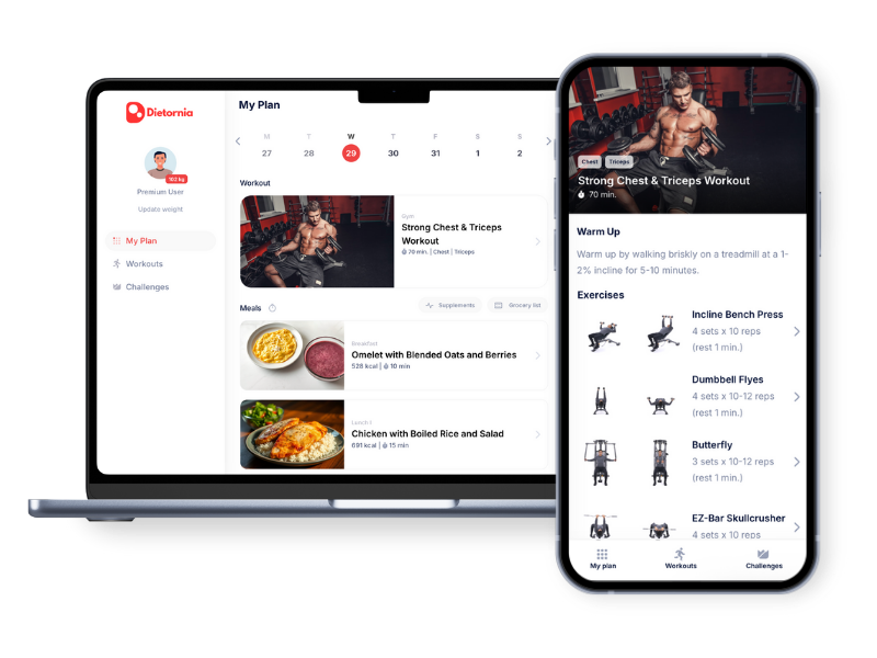 Dietornia meal and workout plan